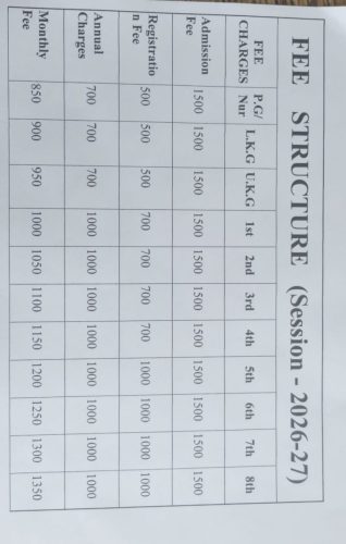 Fee-Structure (1) (1) (1)